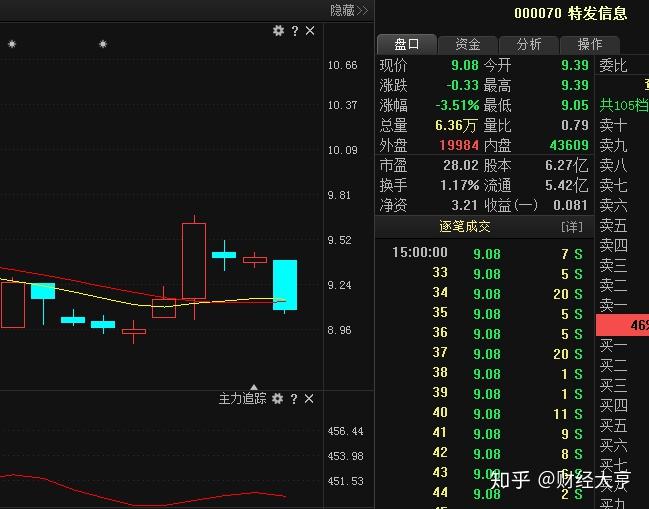 三肖必中特三期必开奖号,全面解析数据执行_SHD94.996