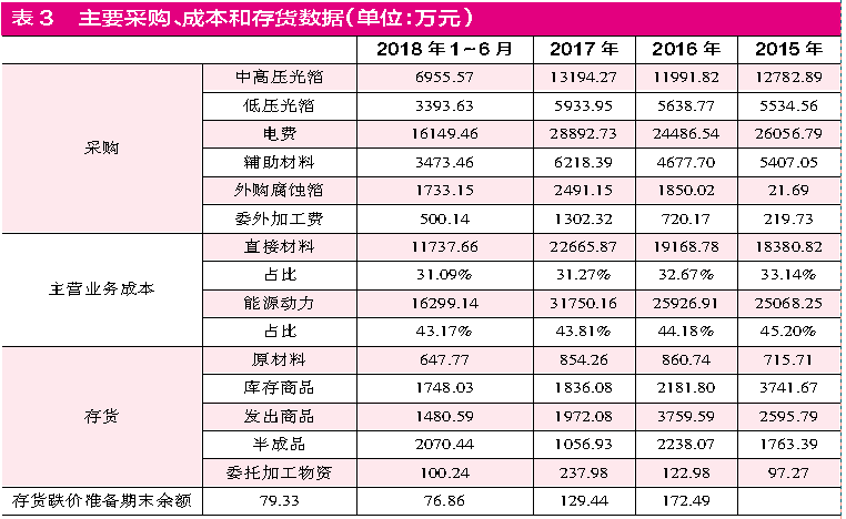 新澳门大众网今晚开什么码,实际数据说明_android30.189