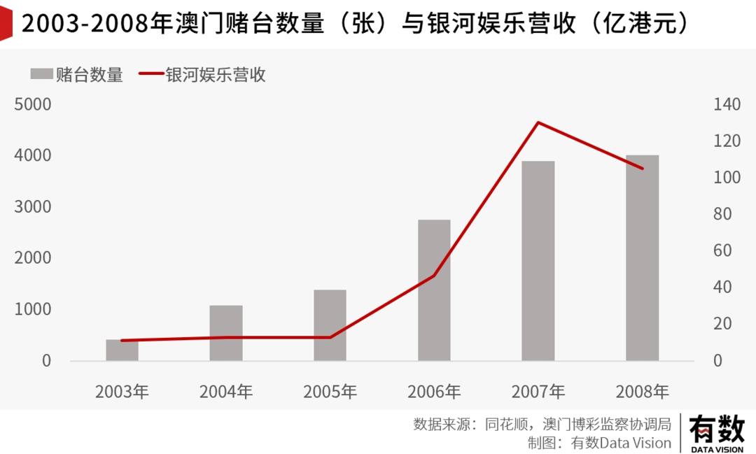 新澳门全年免费资料,数据驱动实施方案_Device77.141