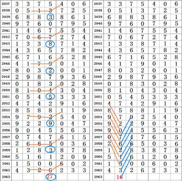 香港二四六开奖结果+开奖记录4,可靠计划策略执行_MT16.819