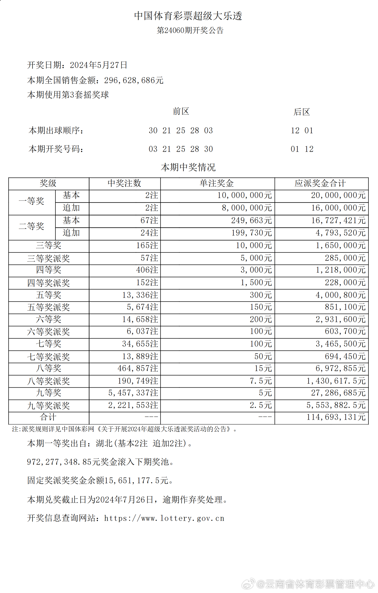 新澳2024年开奖记录,实证分析解析说明_OP79.460