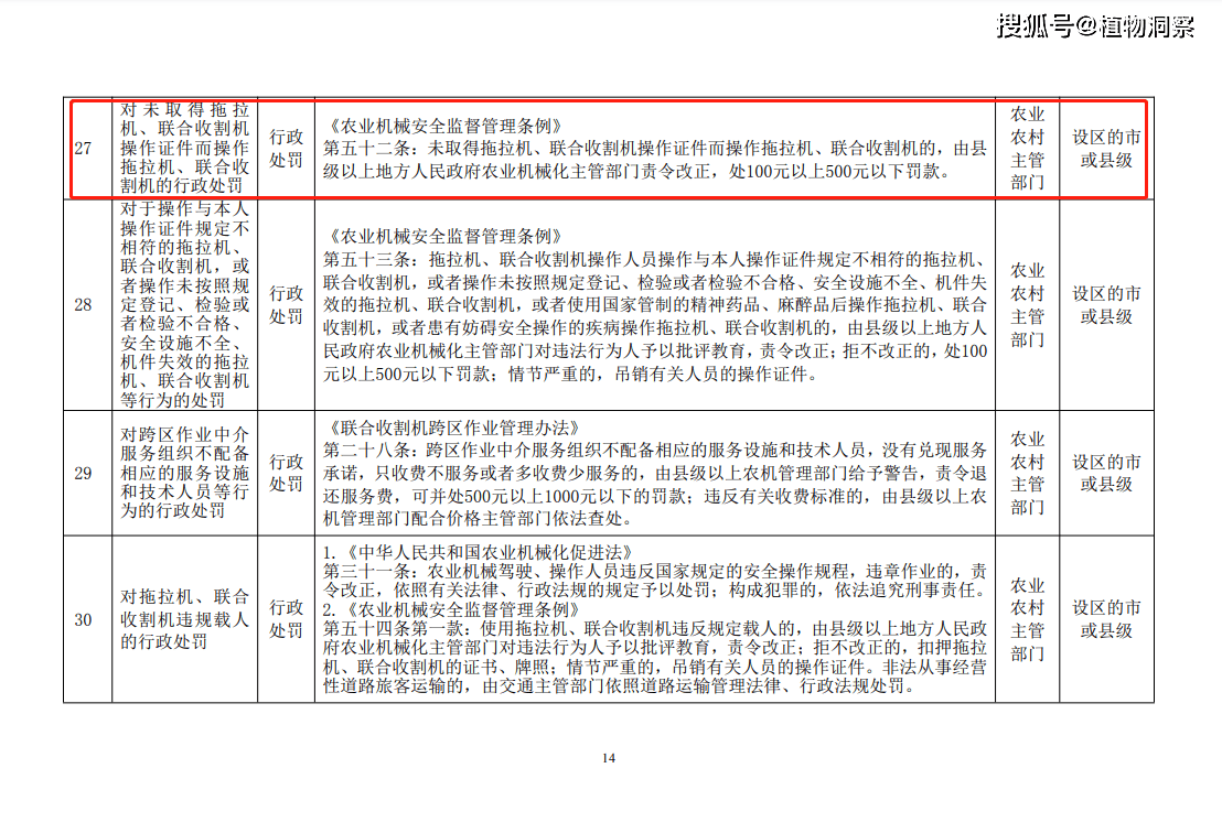 澳门三肖三淮100淮,稳定设计解析方案_ios44.251