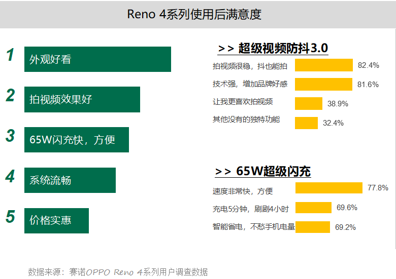 新澳门今晚开奖结果十系统分析,数据计划引导执行_Linux77.852