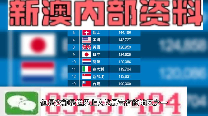 2024新澳门今天晚上开什么生肖,稳健性策略评估_特别版62.884