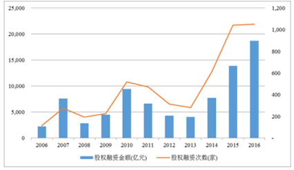 2024新奥天天免费资料53期,实地分析数据计划_视频版19.573