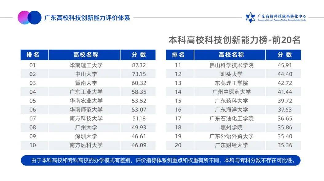 广东八二站82953ccm,创新计划执行_高级款41.765