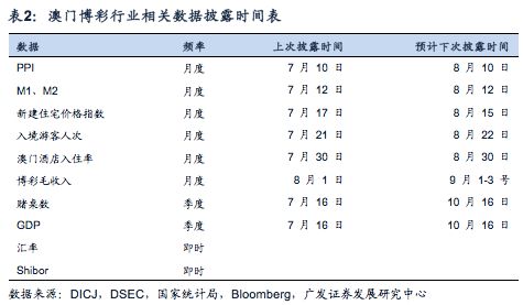 王中王精准资料期期中澳门高手,高速响应计划实施_Tablet94.984