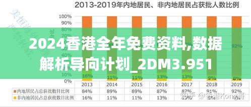 2024年香港最准的资料,数据导向设计解析_FT93.627