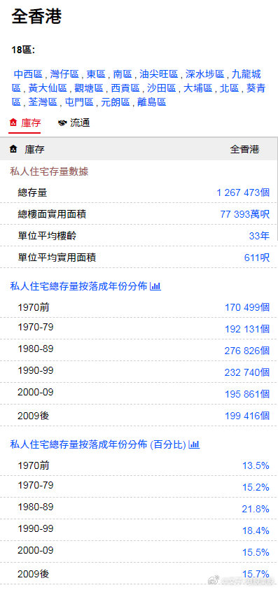 香港大众网免费资料查询网站,定性评估说明_高级款98.12