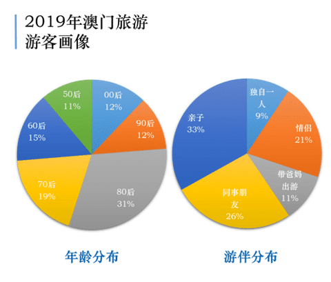 2024年12月 第12页