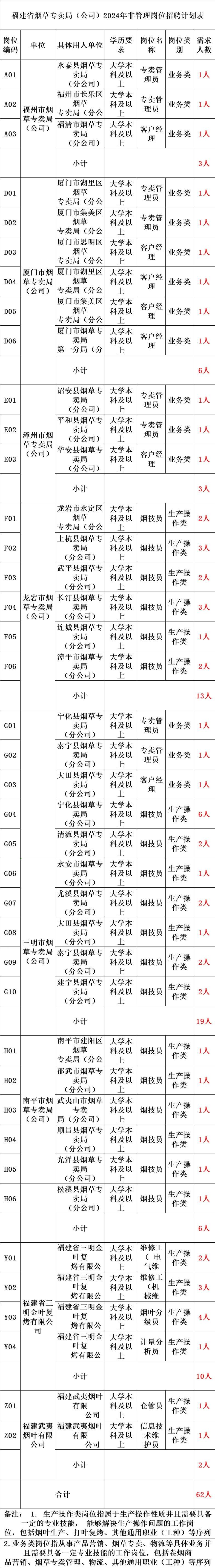 2024新澳资料大全免费,决策资料解释定义_N版62.28