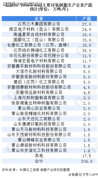 7777788888王中王开奖十记录网,未来趋势解释定义_轻量版76.592