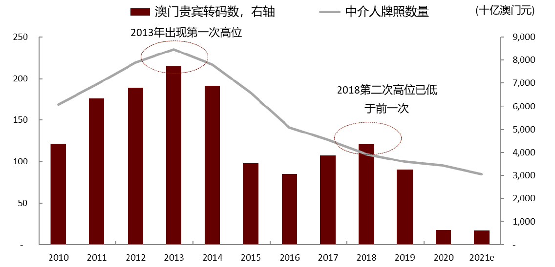 新澳利澳门开奖历史结果,资源整合实施_复刻款51.708