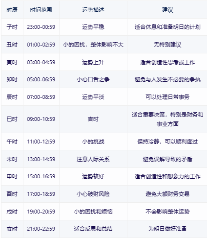 2024年正版资料全年免费,机构预测解释落实方法_S82.825