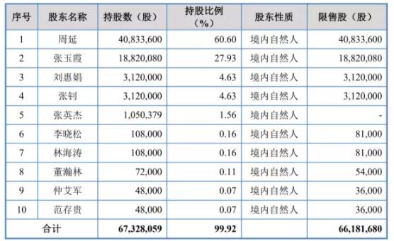 香港正版资料全年免费公开一,实时解析说明_3K12.30