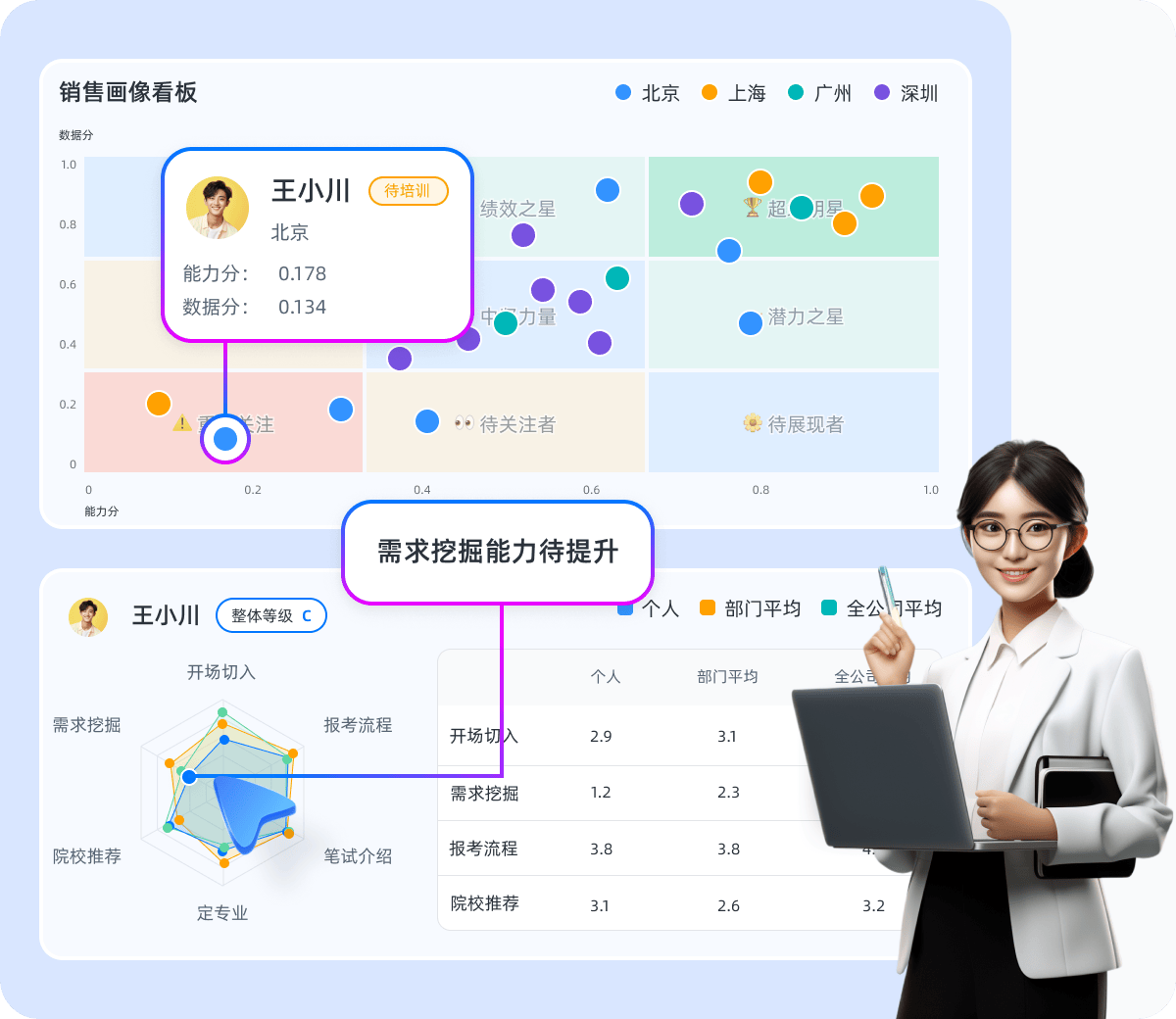 管家婆一码一肖,数据驱动方案实施_策略版44.886