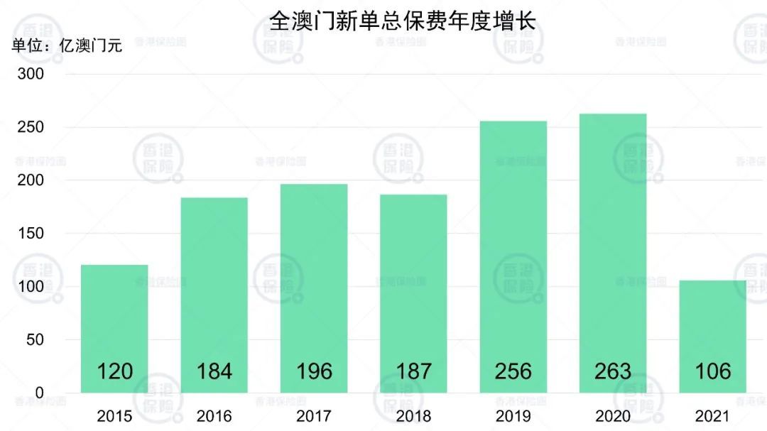 新澳门历史开奖记录查询今天,全面实施分析数据_app62.333