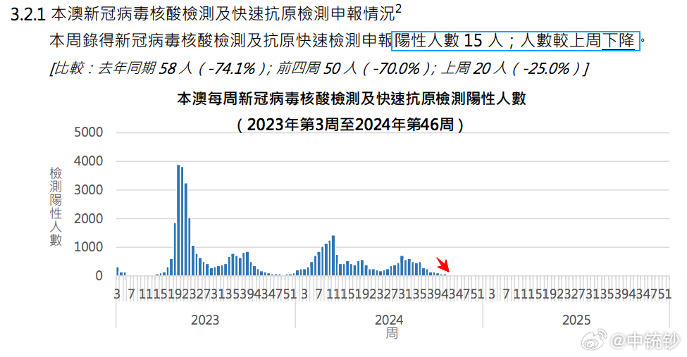 2024新澳门历史开奖记录查询结果,实地分析数据方案_KP19.730