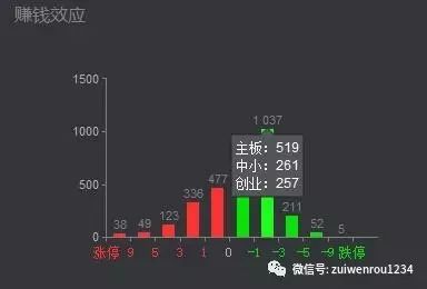 新澳门一码一肖一特一中水果爷爷,实践分析解析说明_经典版34.760