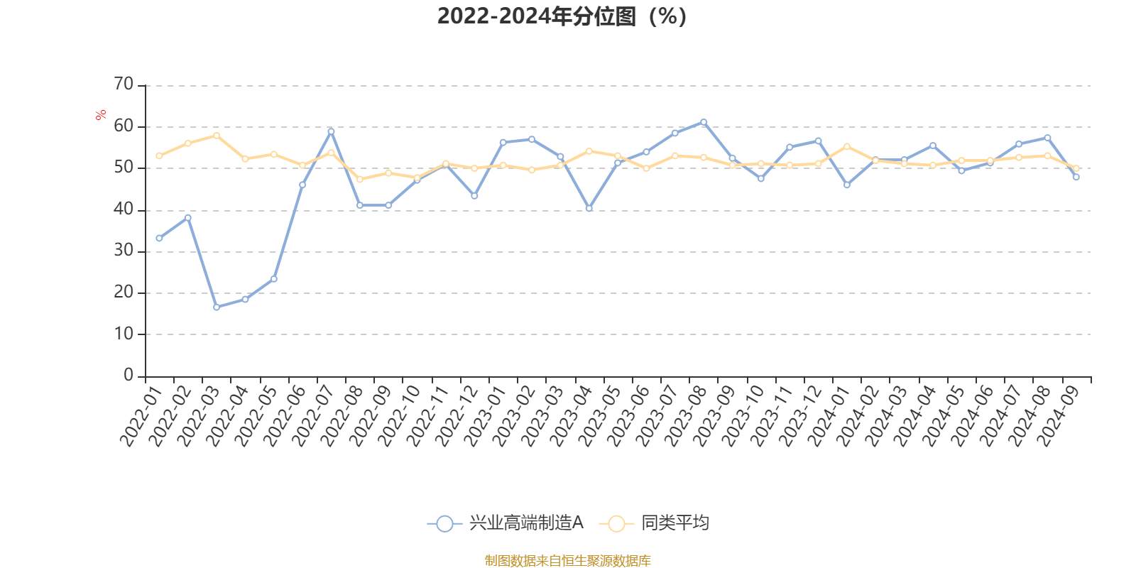 2024香港港六开奖记录,实效性解析解读_Executive69.354