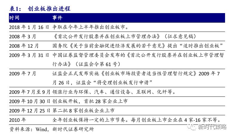 2024新奥精准资料免费大全078期,实地方案验证_FT77.194