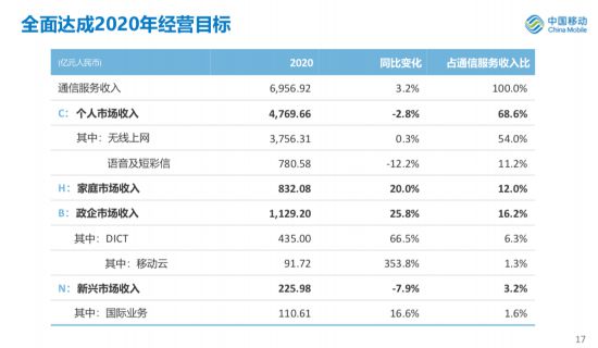 2024年12月 第17页