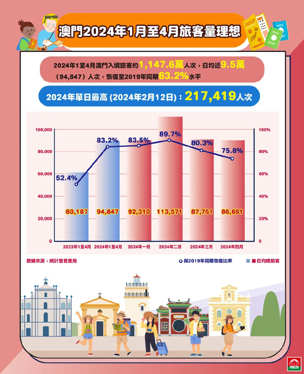 2024年澳门历史记录,实际解析数据_娱乐版34.319