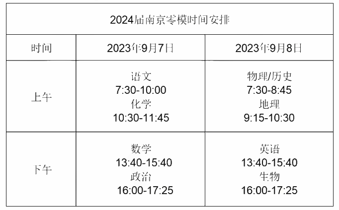 2024澳门今期开奖结果,专家意见解析_LT42.288