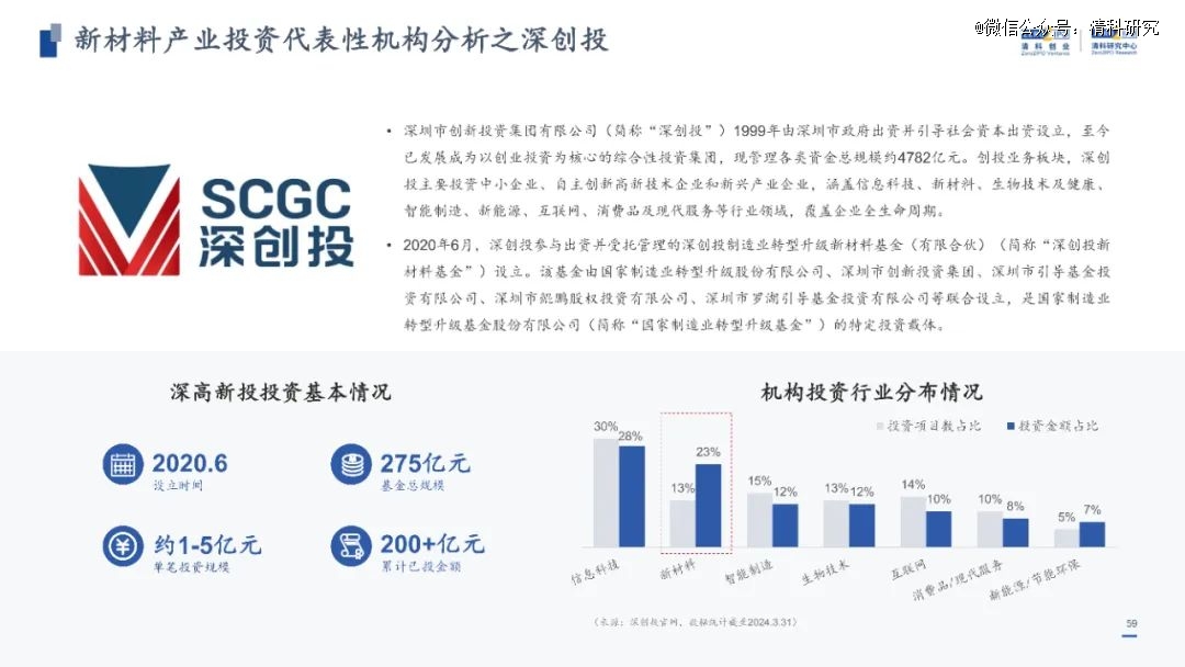 2024新澳门原料免费大全,全面数据解析说明_网红版25.537