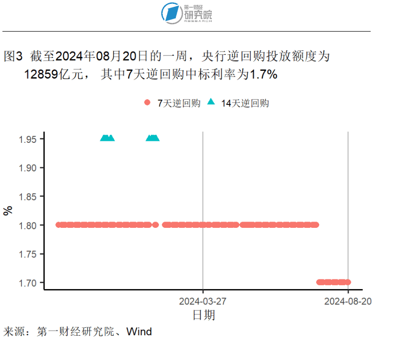 2024年一肖一码一中,深入数据执行方案_钱包版20.332