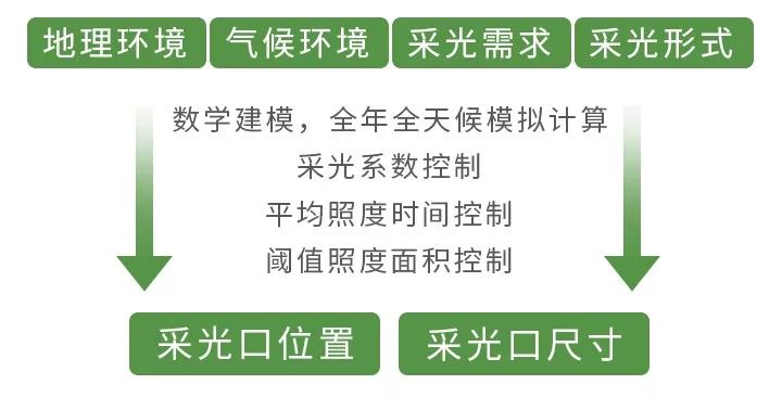 2024管家婆一肖一特,前沿研究解释定义_LE版36.60