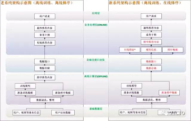 新澳天天开奖资料大全最新5,结构解答解释落实_3D72.617