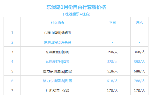 新澳天天开奖资料大全最新,综合性计划定义评估_pack78.886