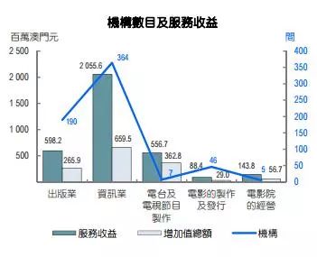 澳门管家婆一码中2024,数据解析设计导向_铂金版18.124