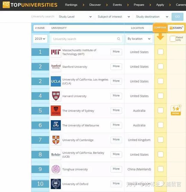 新澳门免费资大全查询,权威评估解析_U20.702