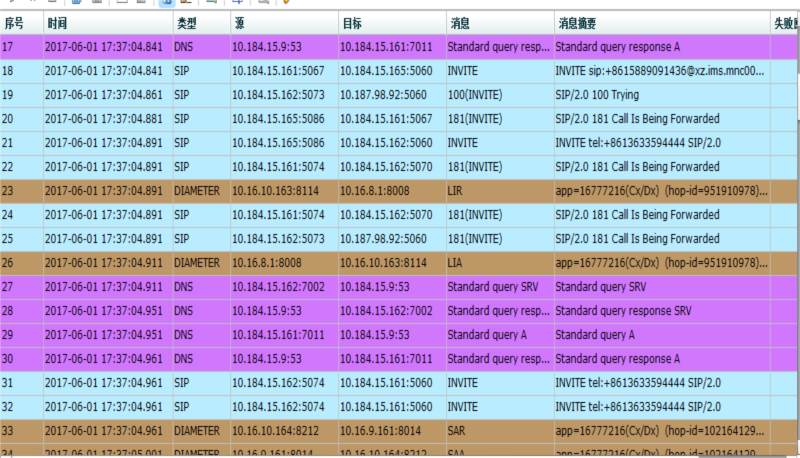 7777788888精准管家婆功能,系统化推进策略研讨_运动版23.255