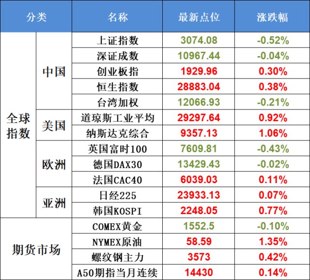 澳门六开奖结果2024开奖记录今晚,预测分析解释定义_set72.588