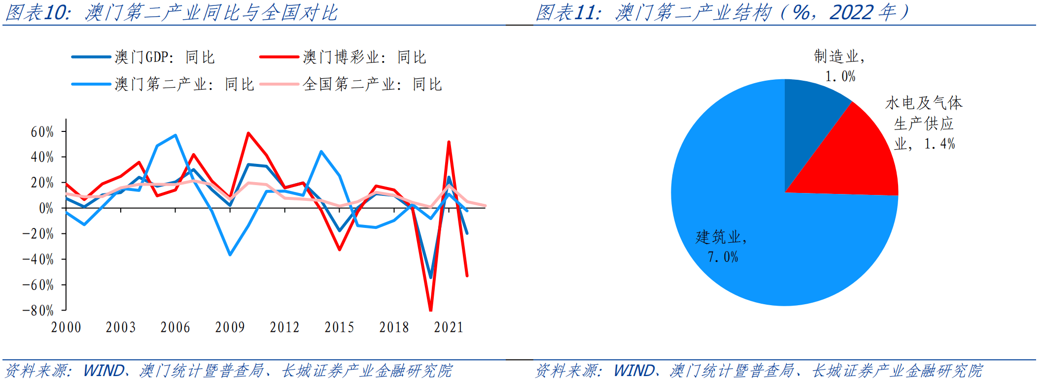 新奥门最新最快资料,深层数据策略设计_2D96.929