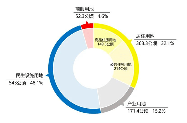 2024年新澳门天天开奖结果,准确资料解释落实_HDR77.637