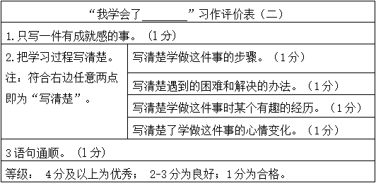 2024新澳免费资料彩迷信封,全面设计执行策略_7DM83.544