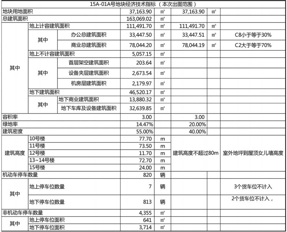 2024香港今期开奖号码,数据支持设计计划_GT92.377