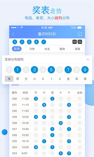 2024天天彩正版免费资料,快速设计响应方案_Tizen56.873