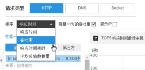 新澳2024正版免费资料,迅速响应问题解决_尊享款96.20