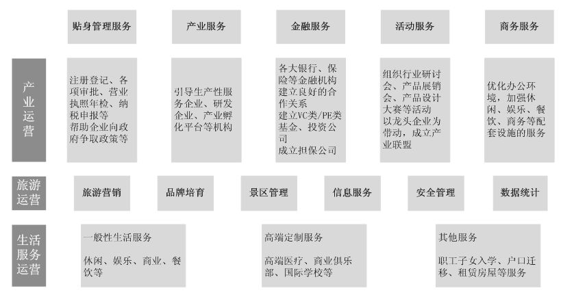 新奥彩天天免费资料,重要性分析方法_Max78.584