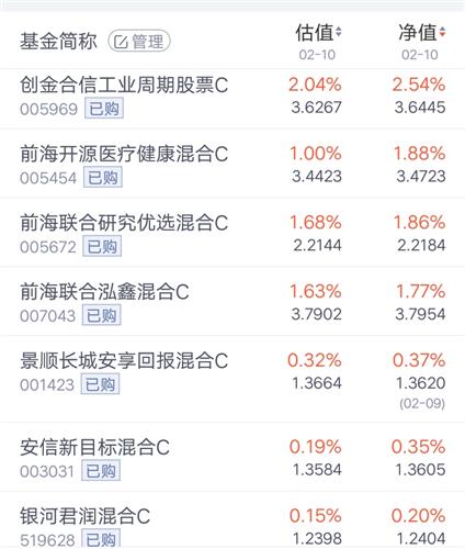 2024年新澳门天天开奖免费查询,专业评估解析_android16.366