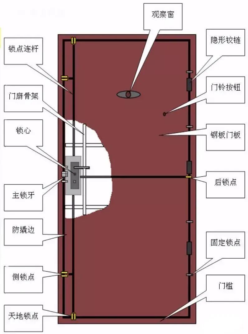 新门内部资料精准大全,现状解答解释落实_iShop57.310