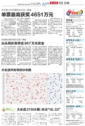 2024澳门天天开好彩大全回顾,系统化推进策略探讨_进阶款58.970