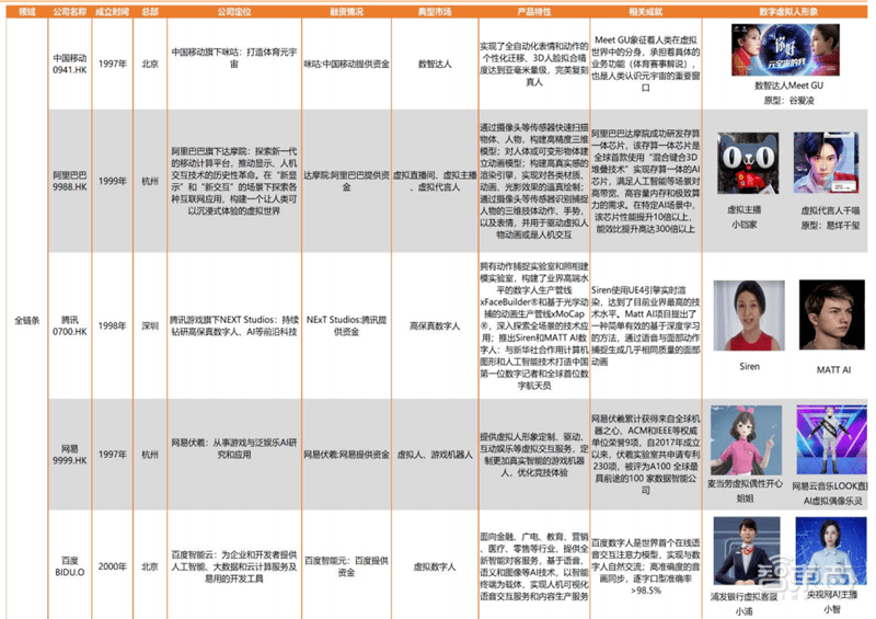 2024澳门金牛版网站,深度解答解释定义_iPad13.563