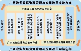 新澳精准资料免费提供603期,深入执行计划数据_特别款13.985