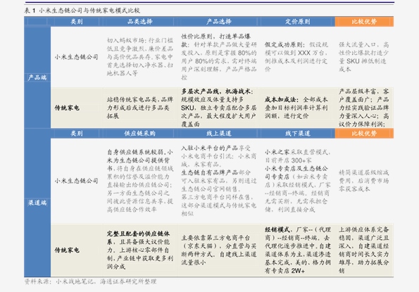 2024新奥历史开奖结果查询澳门六,系统评估说明_ios89.338